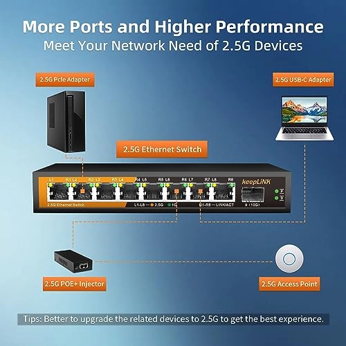 8 Port 2.5G Switch 8-Ports