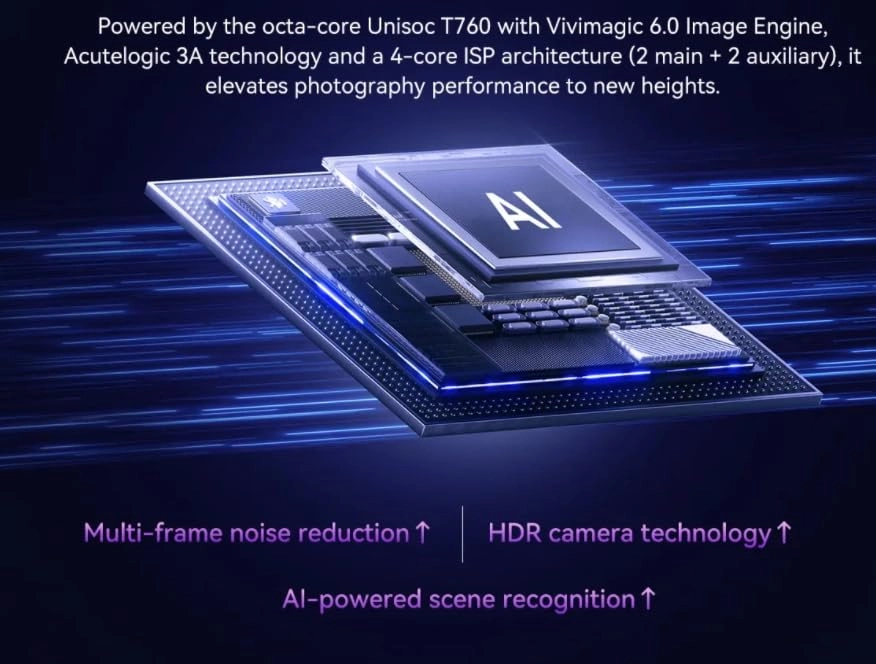 TIGER 13 - 24GB 256GB