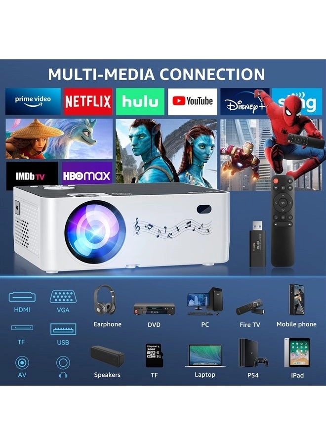 MH07 - 12000 lumens 1920*1080