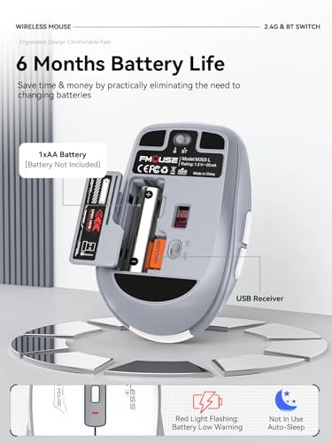 Wireless Mouse - Bluetooth & 2.4GHz