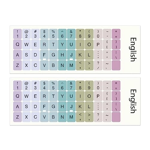 English Keyboard Stickers