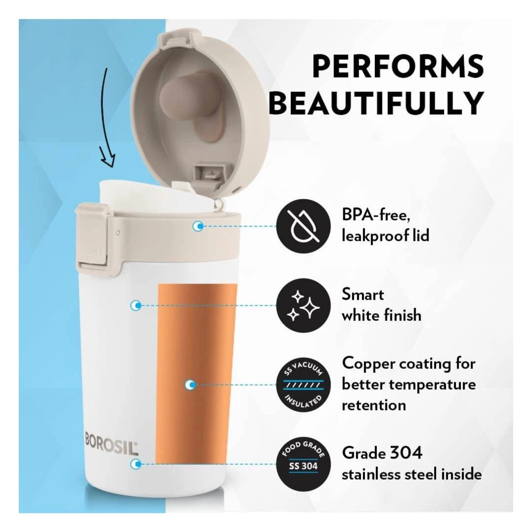 Coffeemate Mug - 300 ml