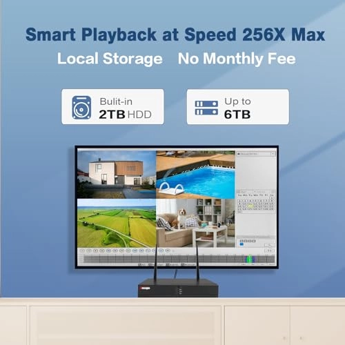 8Channel WiFi NVR - 8 channels + 3MP Wired Camera