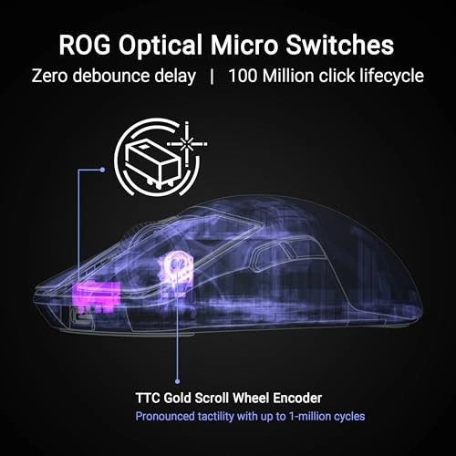 P718 Harpe Ace Extreme Gaming Mouse - Wireless