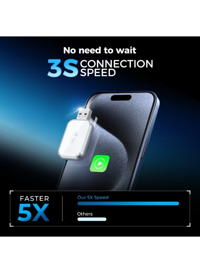 Wireless CarPlay and Android Auto Adapter - 2-in-1 Wired to Wireless