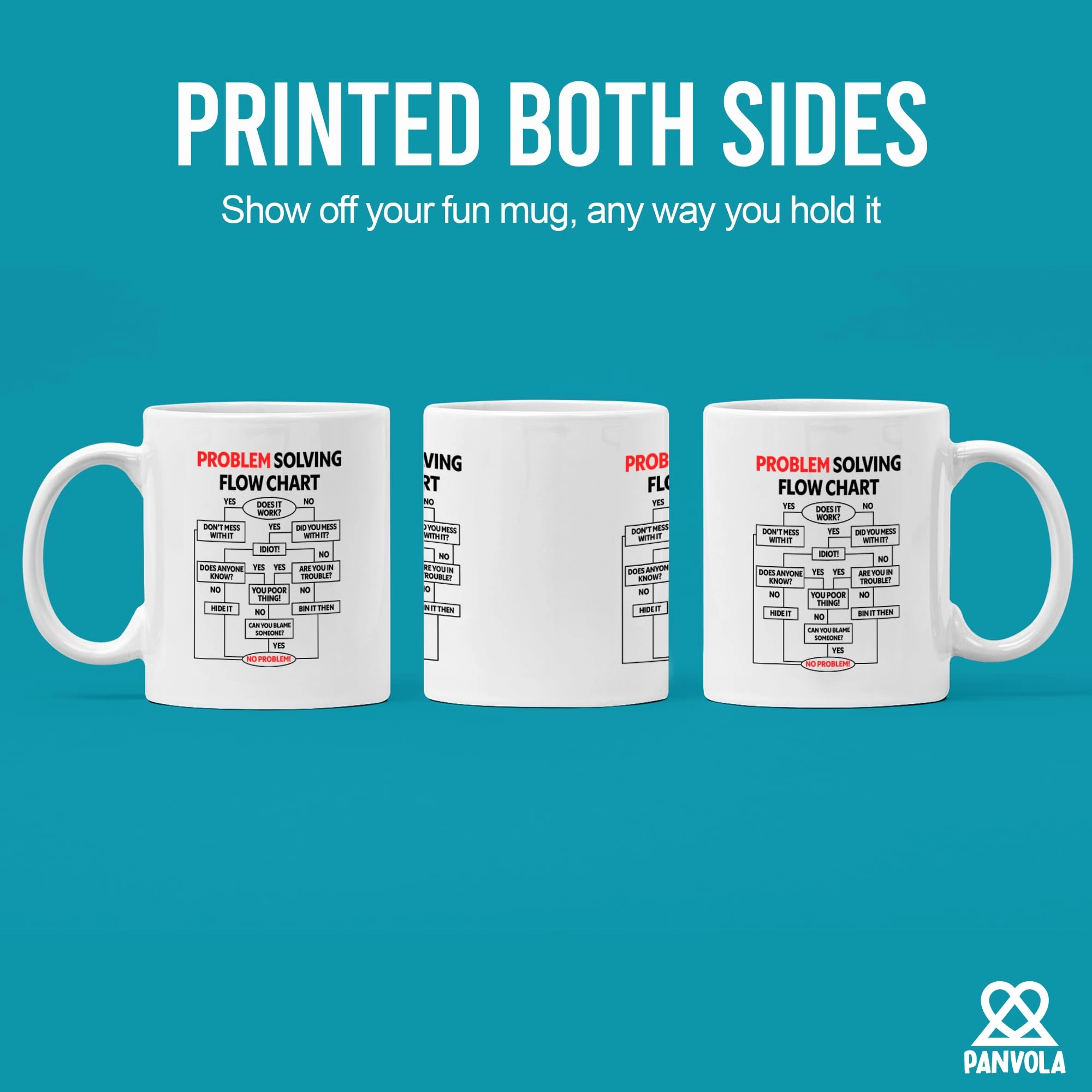 Problem Solving Flow Chart Ceramic Mug - 1 pcs
