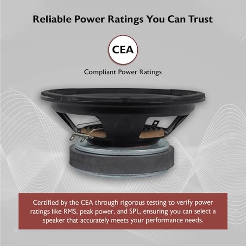 RM84PRO - 8 inch Surround Sound