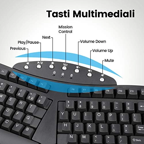 PERIBOARD-612 - IT Wireless