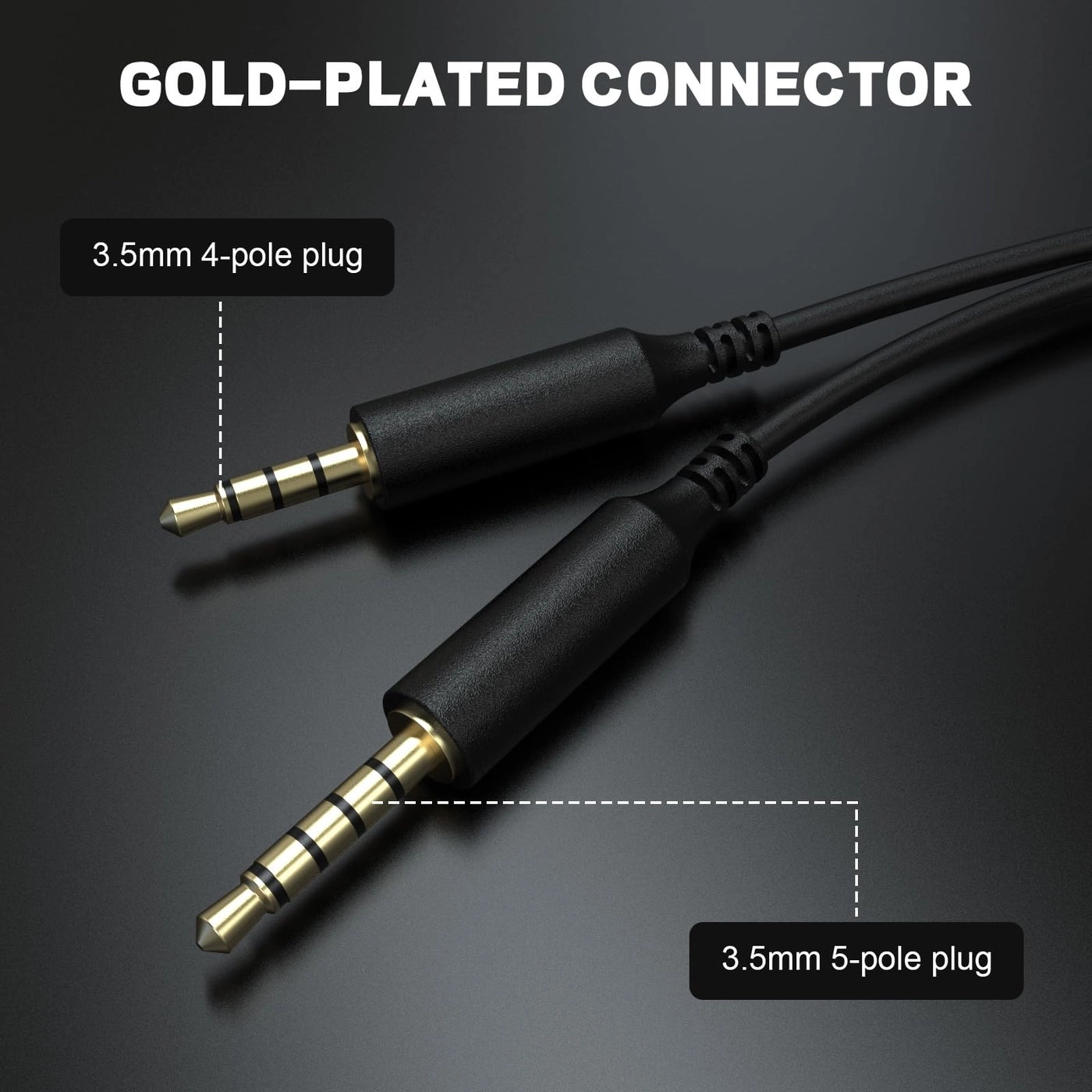 Astro A40 Wired Headset