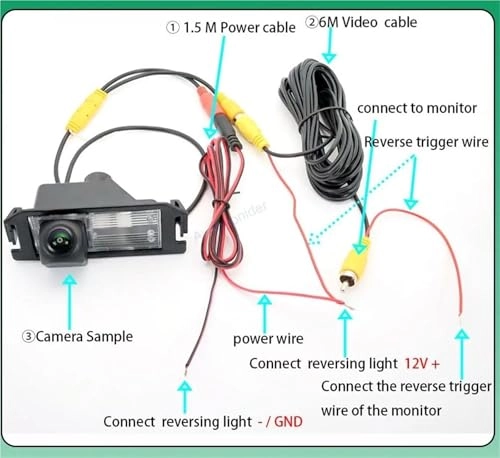 Reversing Camera - AHD 1080P-CVBS 1080P