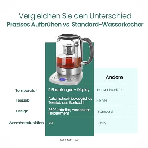 WK-122248 - 1.7 Liters