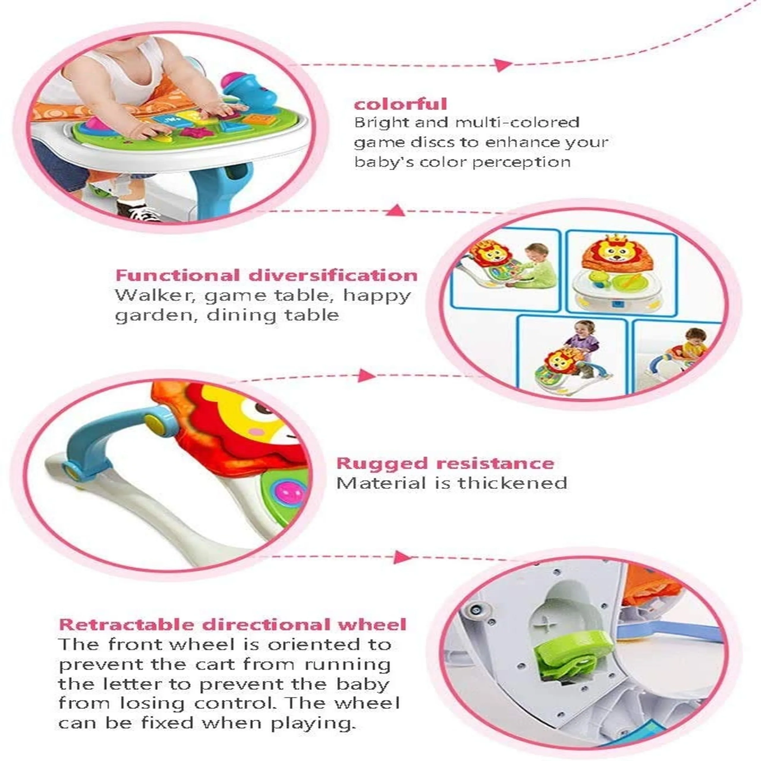 Baby Walker - Music & Lights Activity Panel
