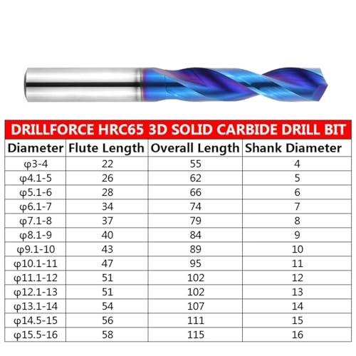 Left Hand Drill Bit - 1pcs 5.4mm