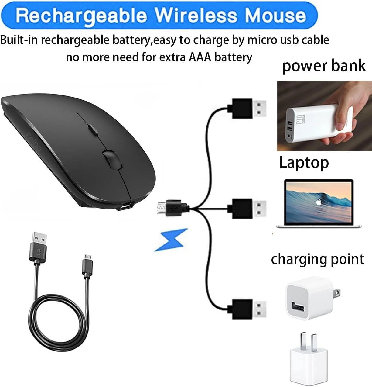 Wireless Bluetooth Mouse - Bluetooth 5.1 2.4GHz