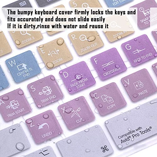 iMac G6 - US version Wired USB