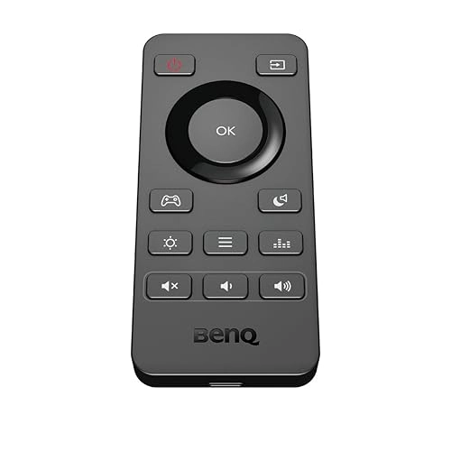 EW2880U - 28 Inches 3840 x 2160