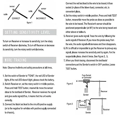 EM415PRO - 6 and 42 voltage