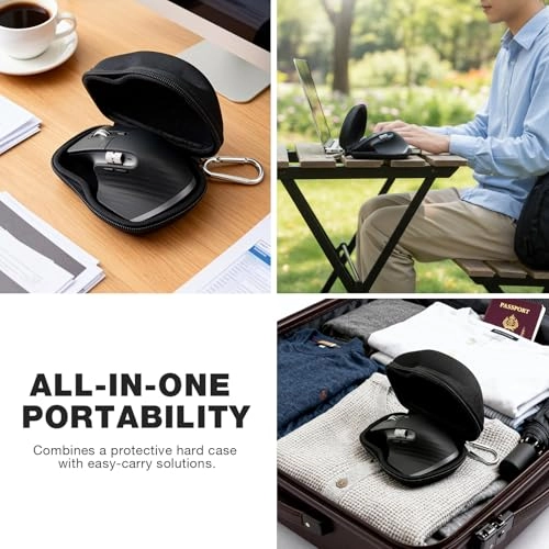 Hard Travel Storage Case - Wireless