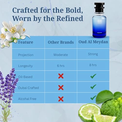 Floor D Portifyno - 100 ML