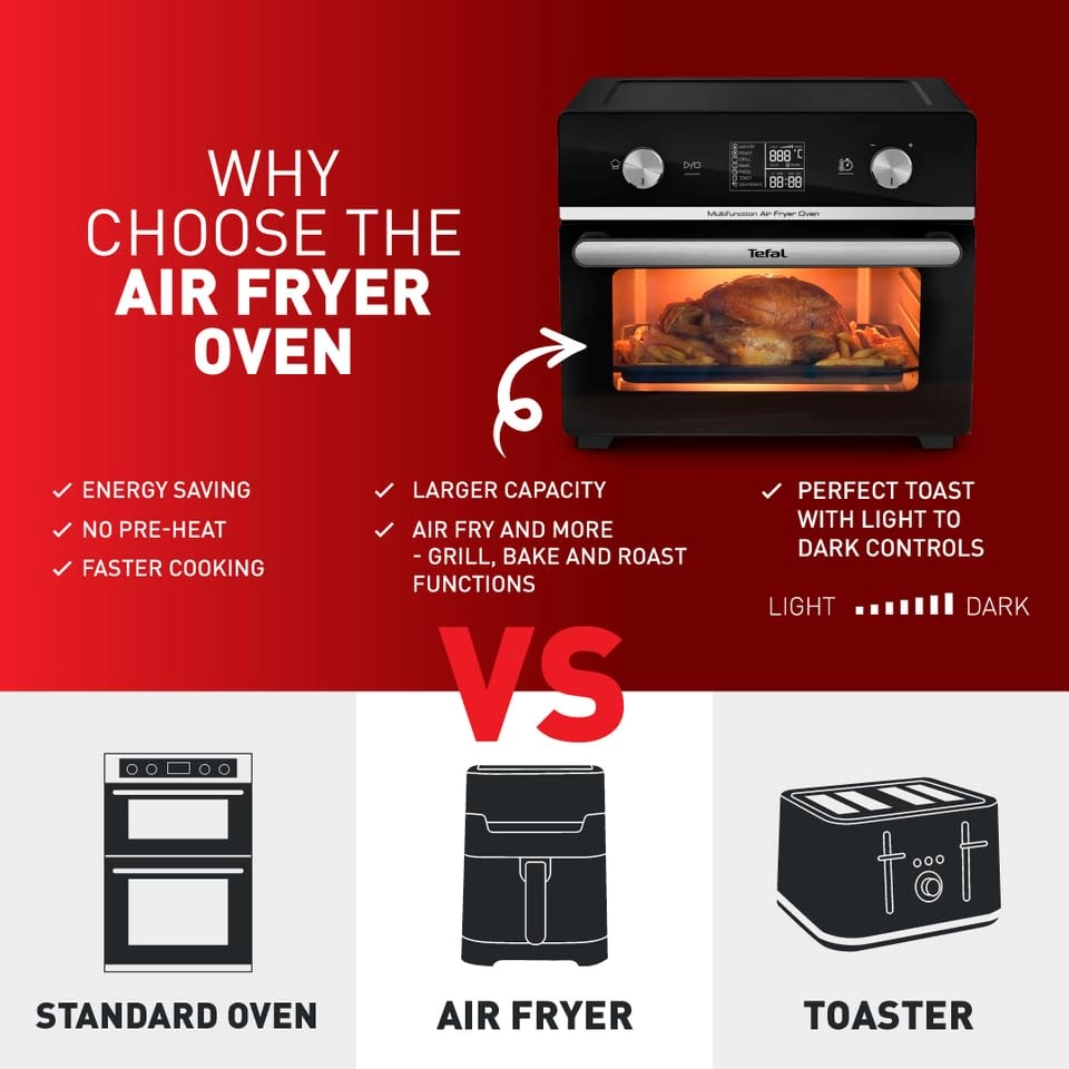 Multifunction Air Fryer Oven FW6058