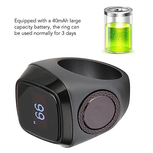 Smart CounterRing - 18MM