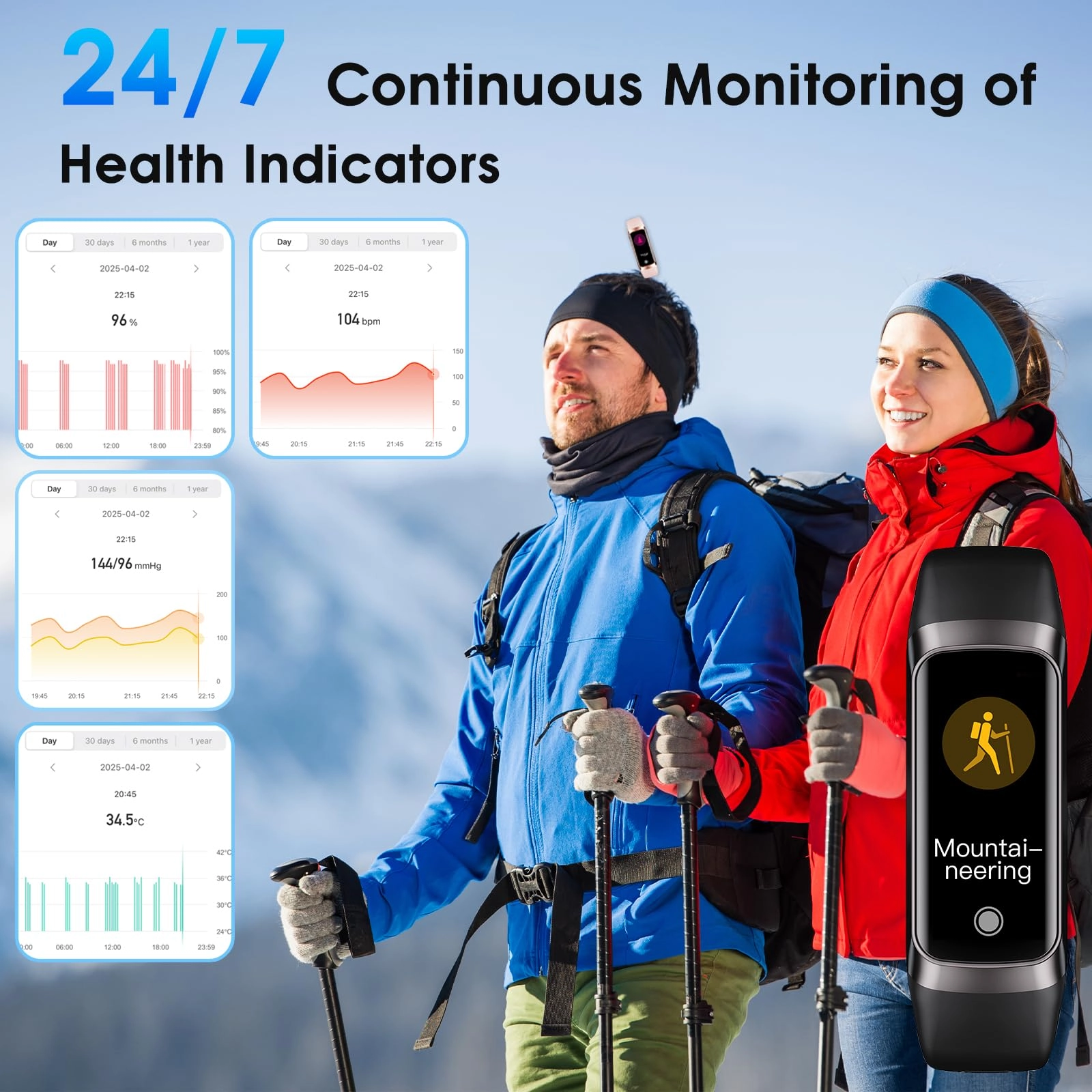 Fitness Tracker ABS GPS