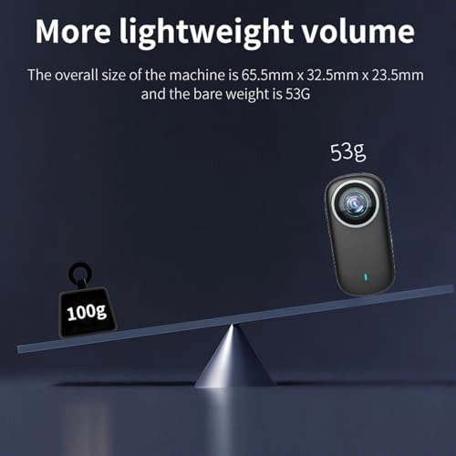 Thumb Action Camera 4K25