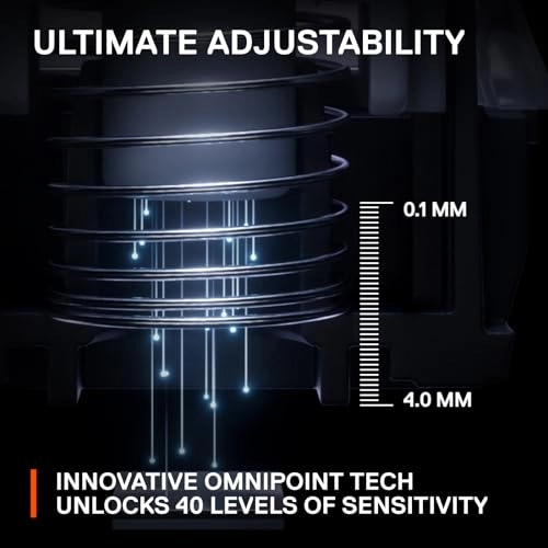 Apex Pro Mini - US Wired