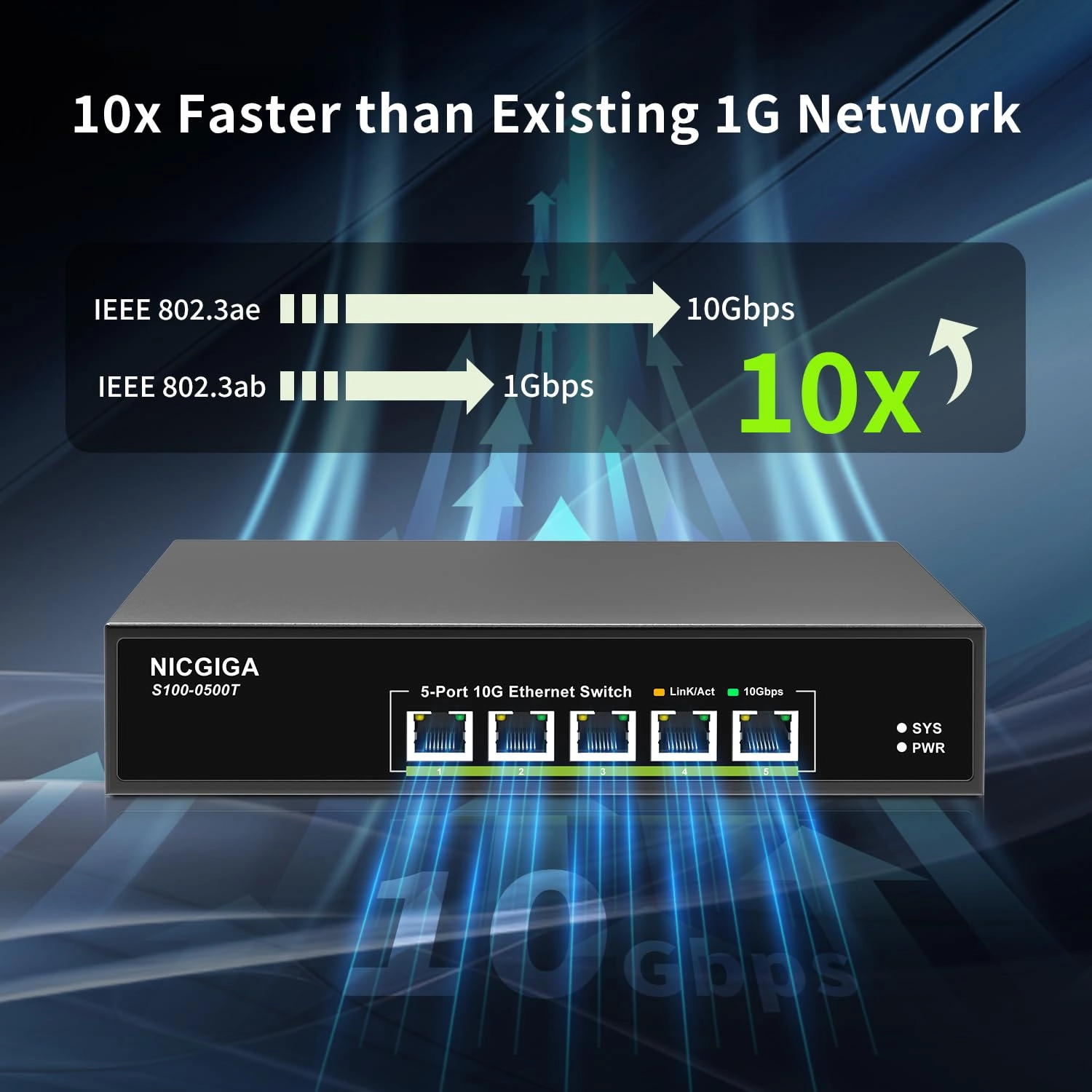 S100-0500T 5-ports