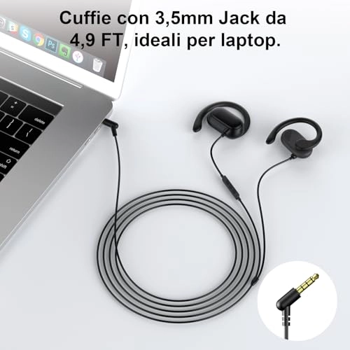 Over Ear Earbuds - Wired Earbud