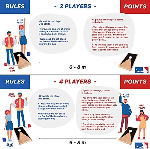 Cornhole - Complete Kit 2 boards 8 bags