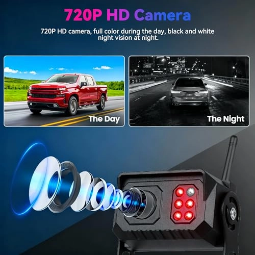 Reversing Camera Kit - Night Vision Wireless 1080P