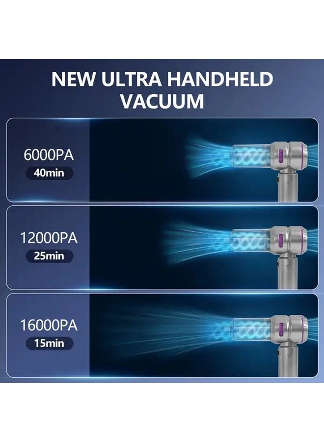 4-in-1 Wireless Handheld Vacuum Cleaner - 2000mAh