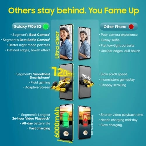 Galaxy F70e - 4GB 128GB