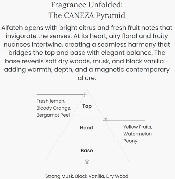 Al Fateh Eau de Parfum 100ml