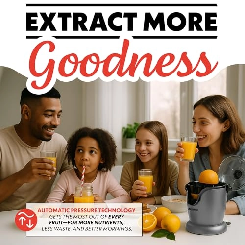 GCJ230 - 1700 watts 17 Fluid Ounces