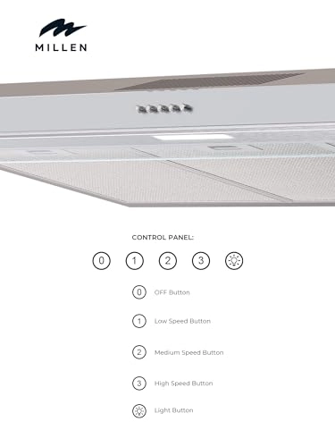 MKH 903 - Free exit 140205 m3/h 89.5W