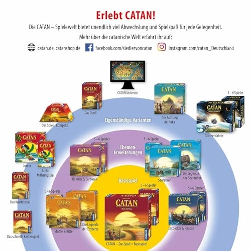 CATAN: Seefahrer (German)