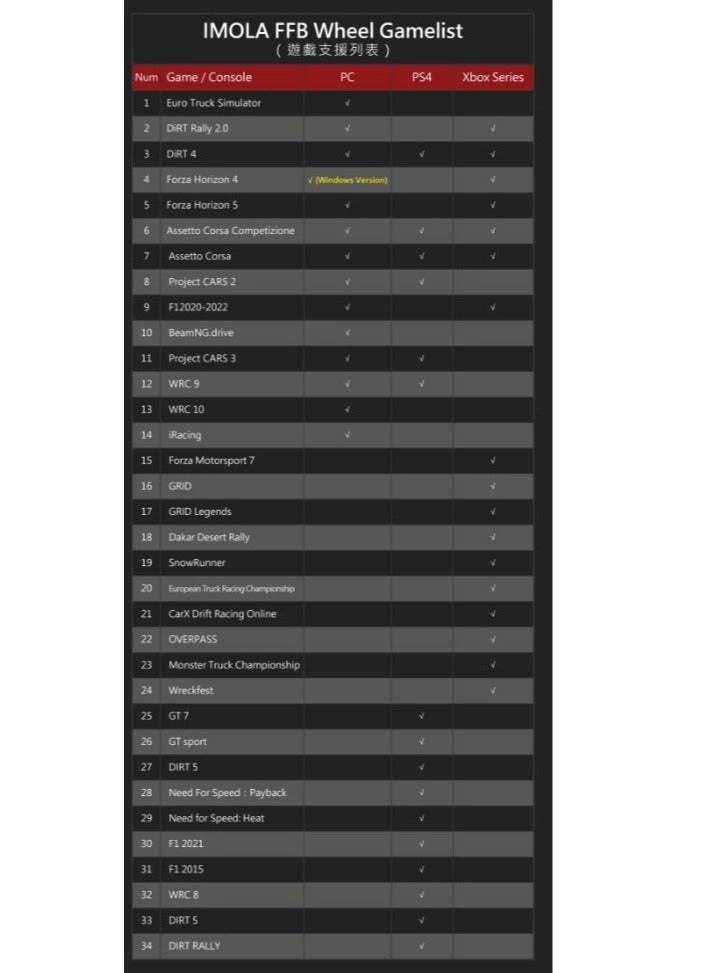 F107 IMOLA Racing Wheel & Pedals - PS5, PS4, Xbox One/X/S, Switch, PC