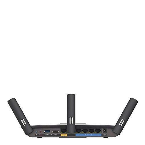 EA6900 - N600 Mbps AC1300 Mbps 802.11ac