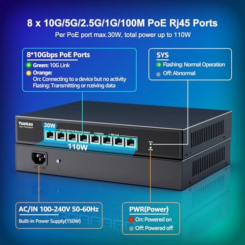 YS100-0800TP 8-ports