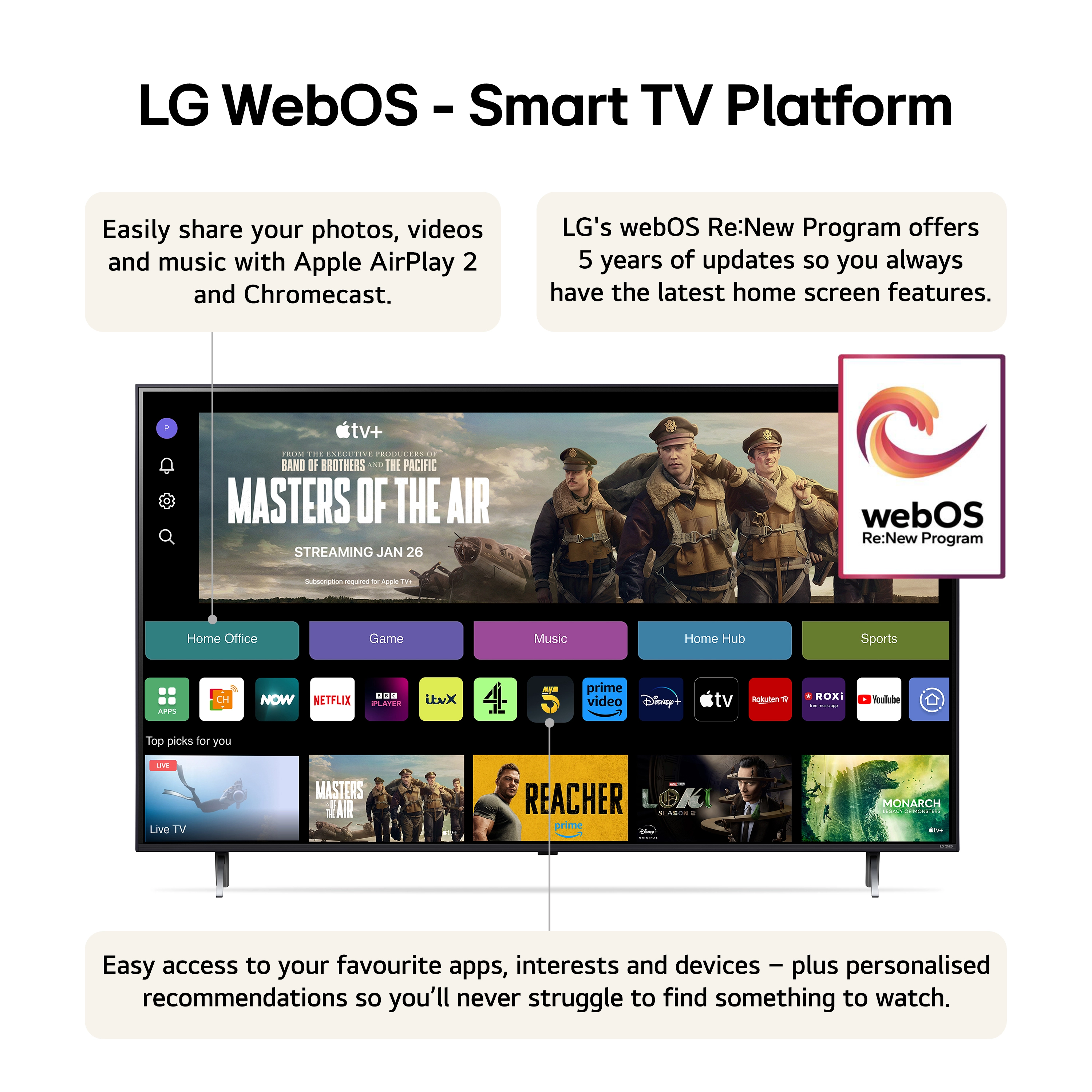 75QNED80URA - 75-Inch