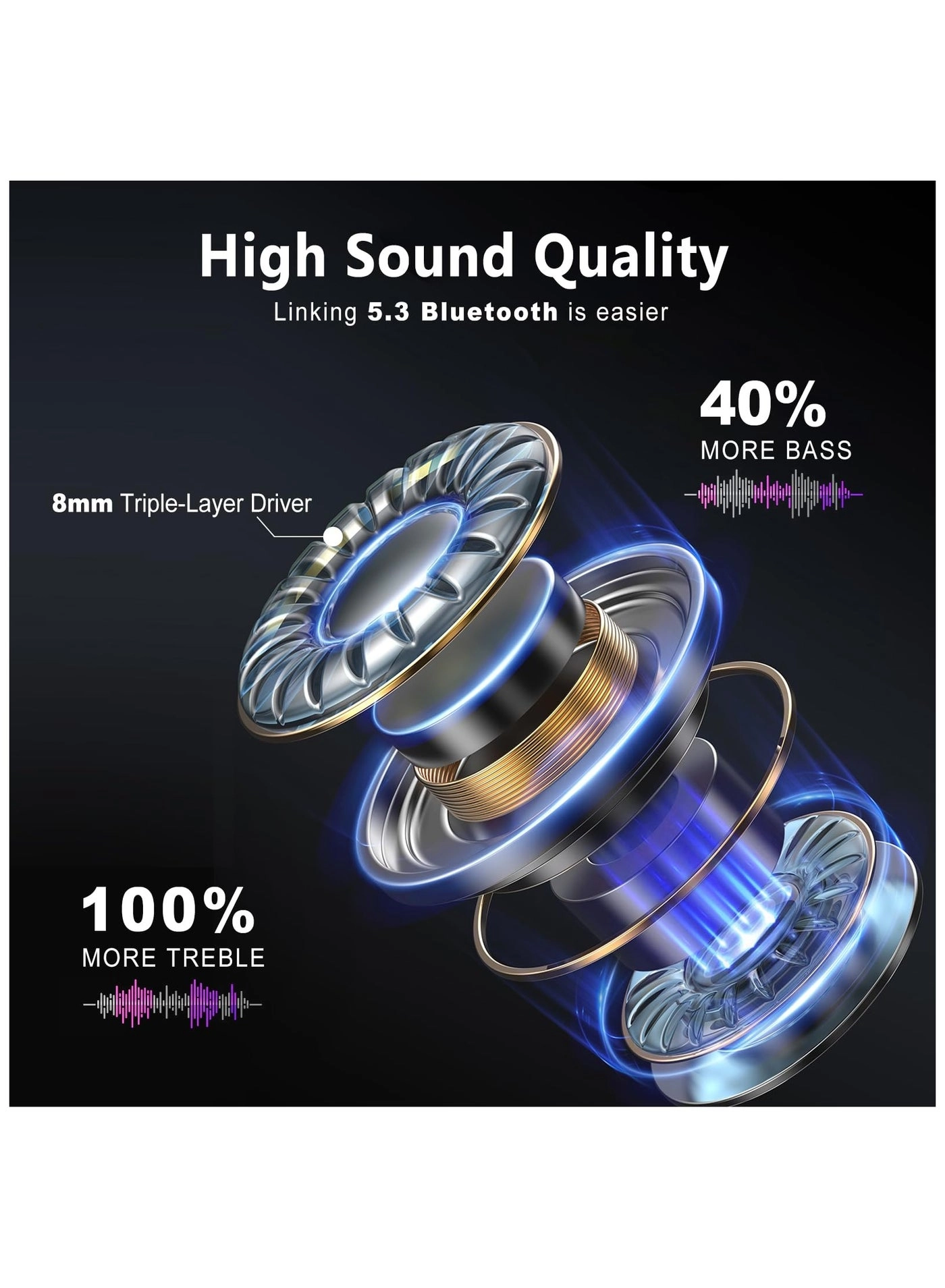 Translator Earbuds - 74 Languages