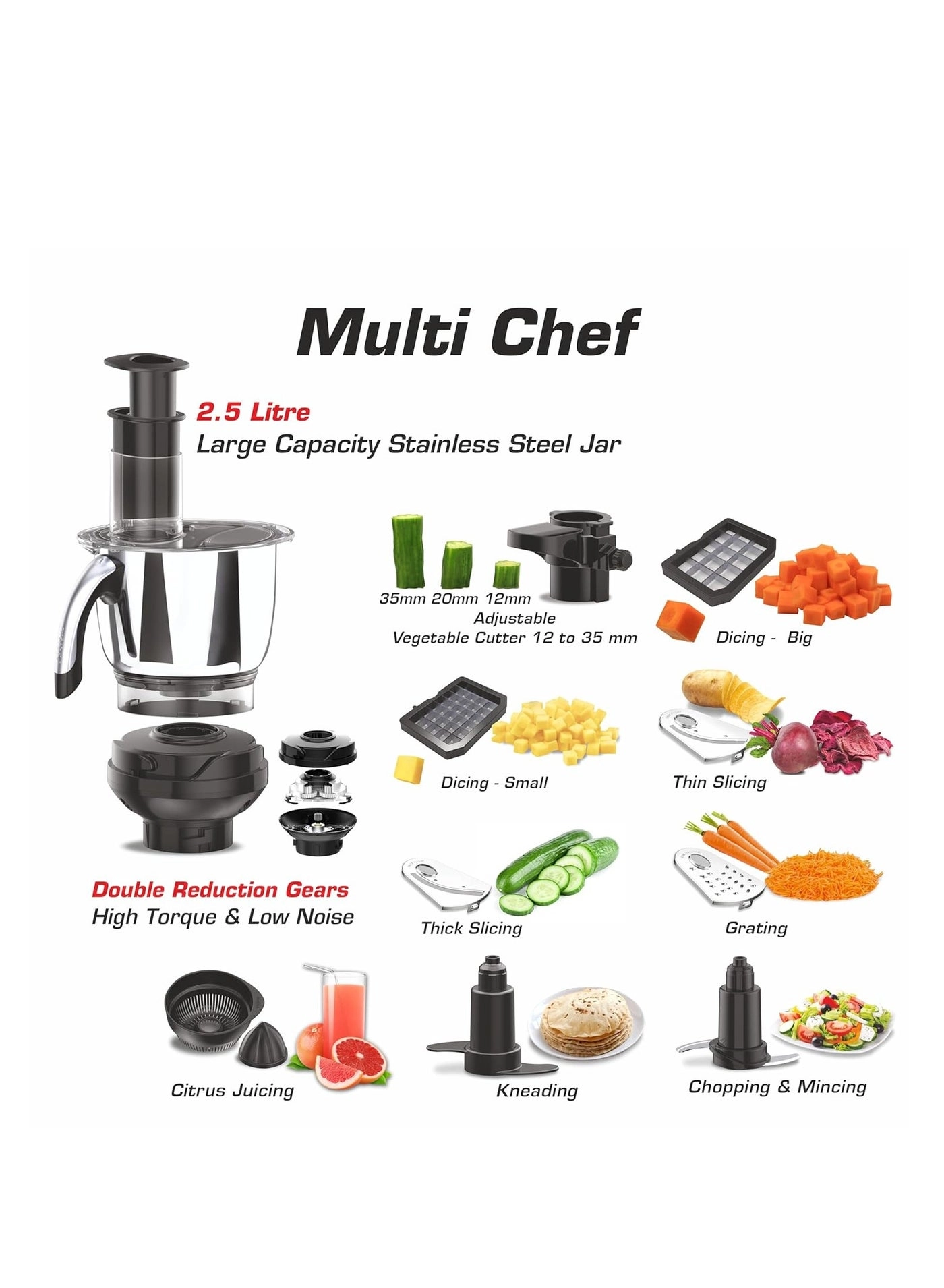 608 amp Tusker - 1.5 L 750 W