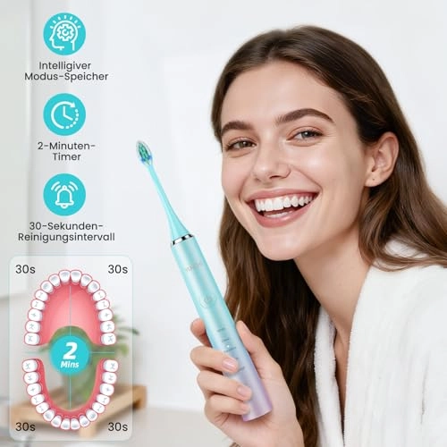 C2 - 40,000 VPM USB-C 30 Days Battery Life