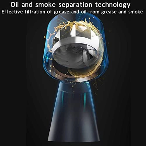 Desktop range hood - 3200RPM