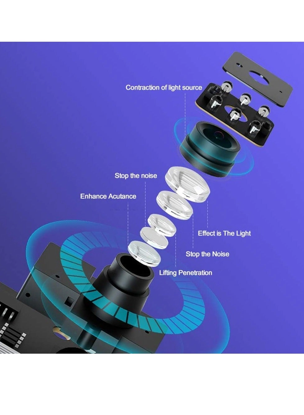 USB Portable WiFi Camera