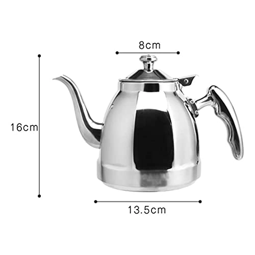 Tea Kettle - 1.5L