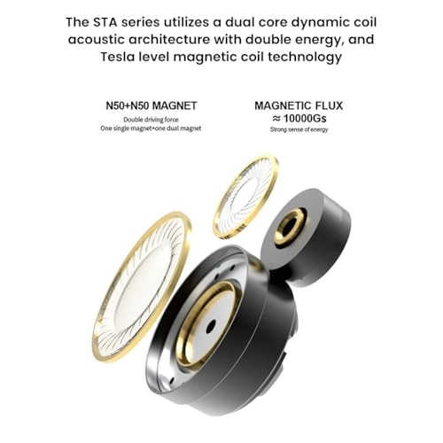 STA-Hi End Wired In-Ear Monitor