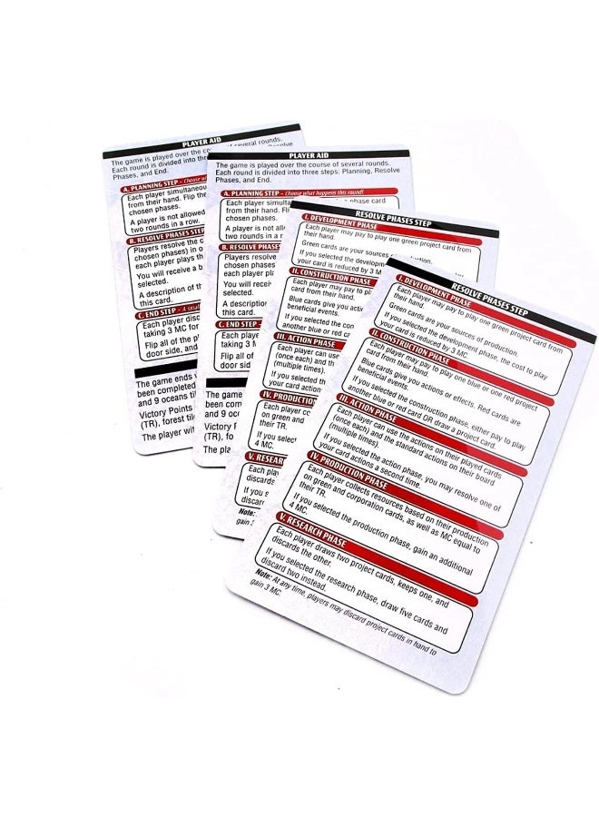 Terraforming Mars: Ares Expedition